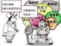 黄色视频的软件免费版为您分析亚健康状态的原因