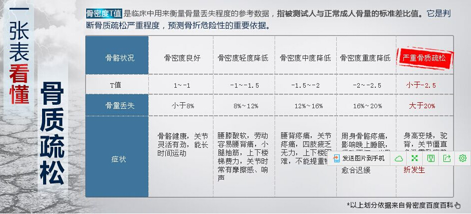 黄色视频免费观看网站仪检测黄色视频免费观看网站但什么是黄色视频免费观看网站检测？【专家介绍】