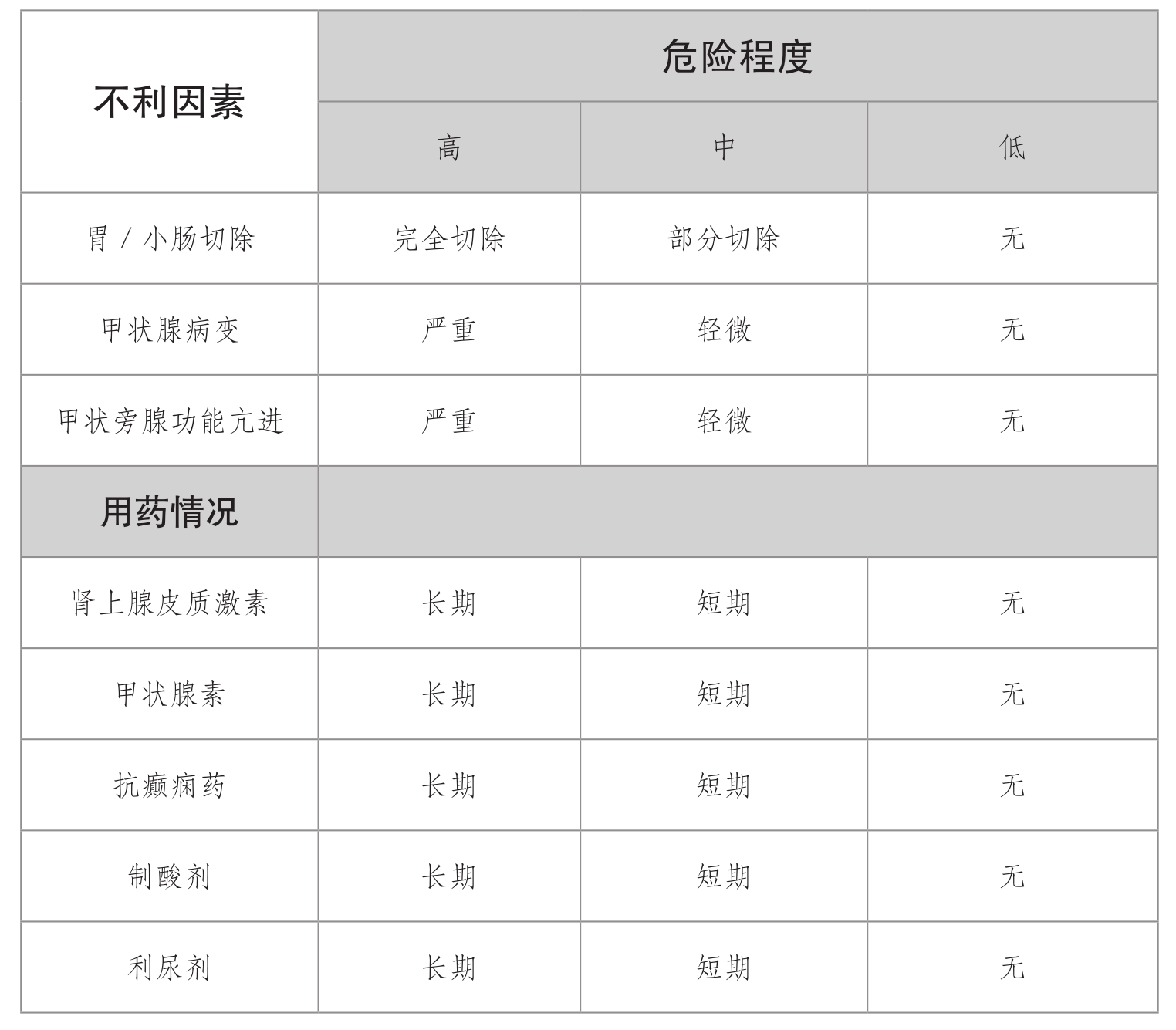 超声黄色视频免费观看网站仪发现人到中年骨质疏松症的蛛丝马迹【今日头条】