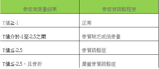 【世界环境日】超声黄色视频免费观看网站仪检测一样要用同台仪器检测多次