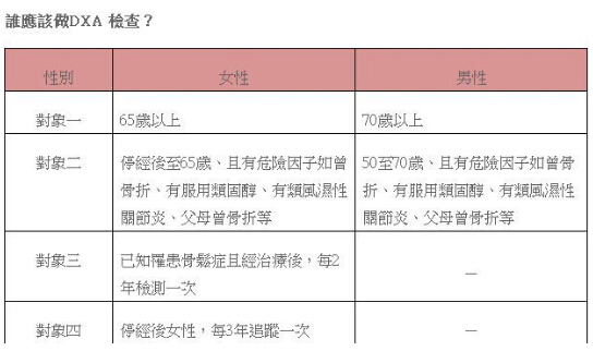 【世界环境日】超声黄色视频免费观看网站仪检测一样要用同台仪器检测多次