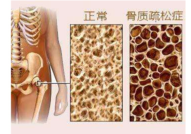 黄色视频免费观看网站检测仪检测黄色视频免费观看网站或高或低都不好,建议每年都要检测一次