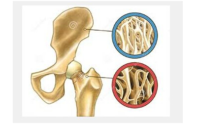超声波黄色视频免费观看网站仪厂家支招想要知道自己黄色视频免费观看网站情况,哪些人该检查?