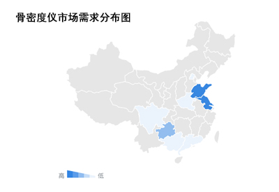 权威专家解说黄色视频免费观看网站检测仪价格各个品牌公司对仪器价格产品定位分析