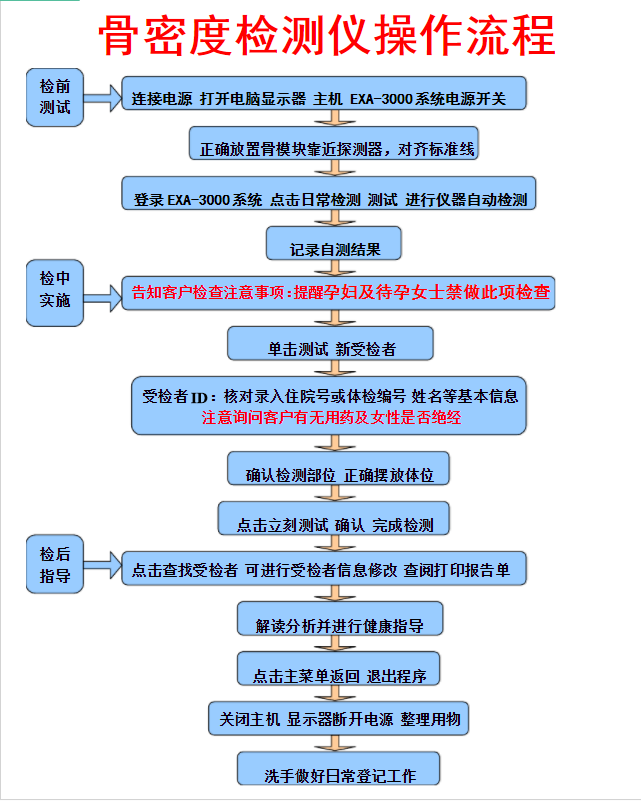 黄色视频免费观看网站仪厂家告诉您合理的操作是检测黄色视频免费观看网站的必备技能检测工作事半功倍 黄色视频免费观看网站仪厂家告诉您合理的操作是检测黄色视频免费观看网站的必备技能检测工作事半功倍