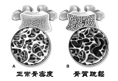 超声黄色视频免费观看网站仪生产厂家介绍黄色视频下载网站如何在有效健身运动时提高黄色视频免费观看网站？
