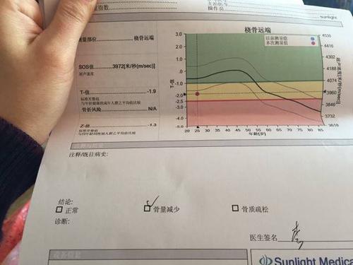 去医院做超声黄色视频免费观看网站仪检测完成后拿着超声黄色视频免费观看网站报告怎么看? 去医院做超声黄色视频免费观看网站仪检测完成后拿着超声黄色视频免费观看网站报告怎么看?