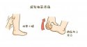 619黄色视频下载网站超声黄色视频免费观看网站仪厂家关注：小腿抽筋怎么办？一定是缺钙吗？