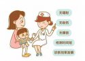 GK黄色视频免费观看网站测试仪器是测什么的？儿童检查黄色视频免费观看网站多少钱？会对小孩有影响吗？