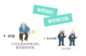 揭秘测定超声儿童黄色视频免费观看网站仪有什么重要性你知道吗？